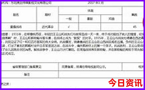 海陵岛攻略自助游攻略